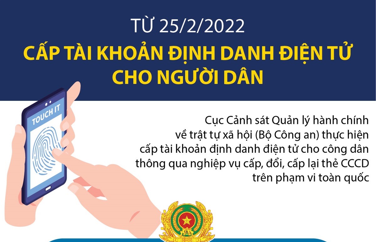 5 mục đích định danh điện tử đối với công dân
